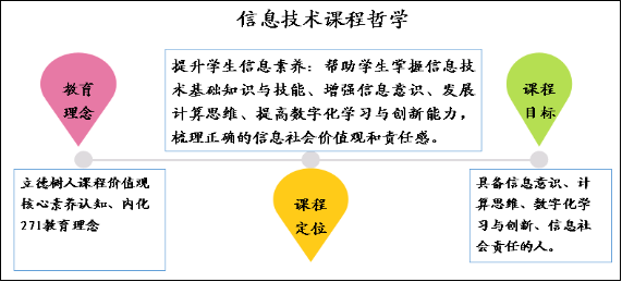 201902022156091261.png