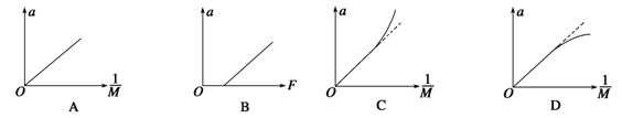 C1605,C1606
