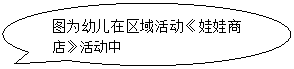 椭圆形标注: 图为幼儿在区域活动《娃娃商店》活动中