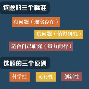 一张图看懂中小学教师如何申报课题