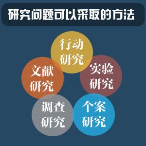 一张图看懂中小学教师如何申报课题
